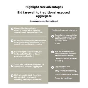 Muestra Gratuita de Revestimiento Líquido Acrílico Micro Rock sin Agua, <span class=keywords><strong>Pintura</strong></span> de Magnetita en Aerosol Simple, Efecto Piedra de Porcelana, Estilo Piedra Lavada - Product Image 2