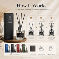 Diffuseur à bâtonnets 100 ml en boîte, Série Couleurs, pour marques de parfums d'intérieur Amz FBA