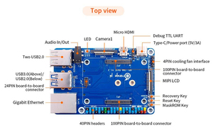 บอร์ดพื้นฐาน <span class=keywords><strong>Orange</strong></span> <span class=keywords><strong>Pi</strong></span> CM4 พร้อมช่อง M.2 M-KEY ชิปประมวลผล Rockchip คอมพิวเตอร์บอร์ดเดี่ยวสำหรับการพัฒนา ใช้งานร่วมกับ Raspberry <span class=keywords><strong>Pi</strong></span> CM4 <span class=keywords><strong>I2C</strong></span> ได้ - Product Image 2