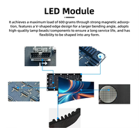 Module LED flexible personnalisé, écran LED souple enroulable 320x160mm, écran LED souple à maintenance frontale