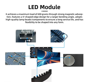 Módulo LED Flexible Personalizado, Pantalla LED Enrollable de 320x160mm, Pantalla LED Flexible de Mantenimiento Frontal - Product Image 5