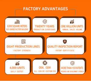 Bộ chuyển đổi điện ô tô SHiOUMAO 12V 1000W, bộ sạc biến tần tự động, chuyển đổi DC 12V sang AC 110V 220V, ổ cắm EU BS US - Product Image 6