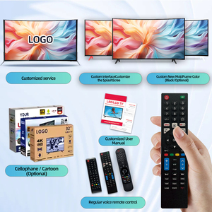 <span class=keywords><strong>TV</strong></span> LED Smart Android Premium Curvo da 50-85 Pollici, Full HD 1080p, Pronto per 4K, con Wi-Fi per Soggiorno e Visione Familiare - Product Image 5