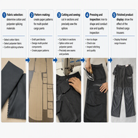 Celana Kerja Cargo Pria Ukuran Besar Warna Navy, Bahan Polyester Katun Kanvas Tebal, Banyak Kantong, Kancing & Ritsleting