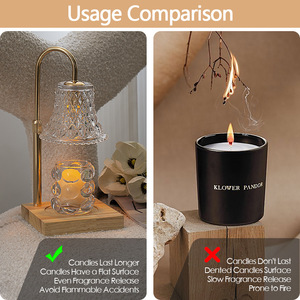 Lampe de table en bois aromatique à bas prix Parfum Bougie parfumée Réchauffeur Lampe maison Brûleur de cire électrique avec minuterie d'ampoules GU10 - Product Image 4