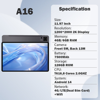 Nouveau Design 11.97 pouces T616 Android 14 tablettes Octa Core 4GB 128GB tablettes 1200*2000 Wifi 6 tablette PC avec carte Sim