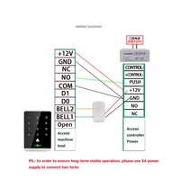 Sistem Kontrol Akses Pembaca Kata Sandi Biometrik Keypad Pintar Layar Sentuh Kartu RFID Tahan Air