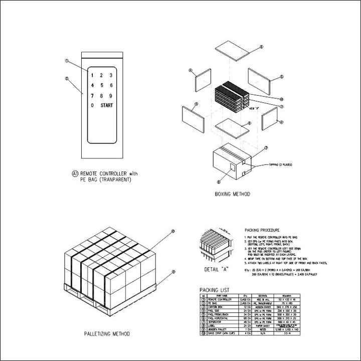 Custom Satellite Receiver Box Remote Control Tv Coocaa Analog Remotr Dth Rimote 165 Ub Stc Setabbox Ir With Temp Dd Free Dish 22