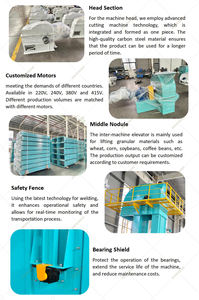 Hocheffizienter Schaufeltransporter, Vertikaler Förderer für Sand und Kies vom Chinesischen Hersteller - Product Image 5