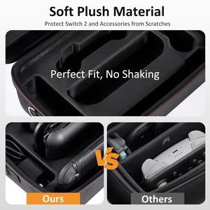 Étui <span class=keywords><strong>de</strong></span> transport tout-en-un pour Nintendo Switch 2 (2025) avec 18 emplacements pour cartes <span class=keywords><strong>de</strong></span> <span class=keywords><strong>jeu</strong></span>, en EVA, <span class=keywords><strong>grand</strong></span> volume, pour accessoires et bundle - Product Image 4