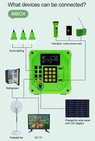 Système d'éclairage solaire domestique Pay-As-You-Go Solar Run pour appareils électroménagers (TV, ventilateur, réfrigérateur) - Solution Paygo