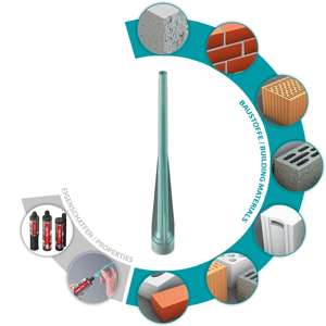 TOX Mezclador estático Liquix Mix 200 mm - Product Image 3