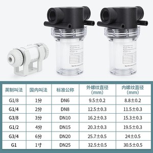Cartouche filtrante à vide Qingze PFA150 1/2 pouce NPT, équipement de filtration industrielle - Product Image 1