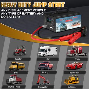 पोर्टेबल 42000 माह पावर बैंक 12 वी/24v/24v भारी शुल्क ट्रक कूद स्टार्टर - Product Image 3