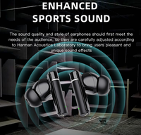 In Ear Monitor Earphones Type C Earphones Earphone BT5.3 13mm Driver HiFi Noise Cancelling TWS Wireless Earphones Touch IPX5