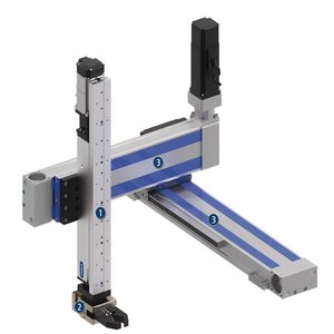 แขนหุ่นยนต์ Schunk รุ่น GSW-B-AGE-XYZ 120308435 สำหรับการแปรรูปเหล็กเส้น - Product Image 3