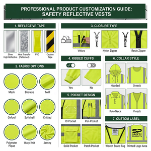 Gilet di Sicurezza Riflettente Multi-Tasca ad Alta Visibilità in Rete con Clip per Radio <span class=keywords><strong>e</strong></span> Porta Penna per Uomo - Product Image 5
