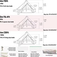 [Expédié depuis les États-Unis] Tente cloche en toile de coton DANCHEL B5 Pro avec cheminée 4/5/6m, tente imperméable, maisons de glamping, grande tente yourte