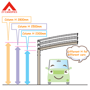 โรงจอดรถอลูมิเนียมเพอร์โกลาการออกแบบที่ทันสมัยพร้อมหลังคาโพลีคาร์บอเนตกันน้ำโค้ง - Product Image 5