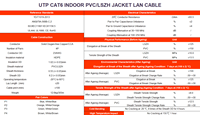 Kabel LAN UTP CAT7 Indoor PVC/LSZH Jacket 23AWG 8-Konduktor Tembaga Padat