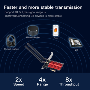 3000Mbps WIFI 6 Intel <span class=keywords><strong>AX200</strong></span> PCI-E อะแดปเตอร์ไร้สายสำหรับ BT 5.1 Dual Band 2.4G/5GHz 802.11AX การ์ดเครือข่าย WLAN Win10-64บิต - Product Image 4