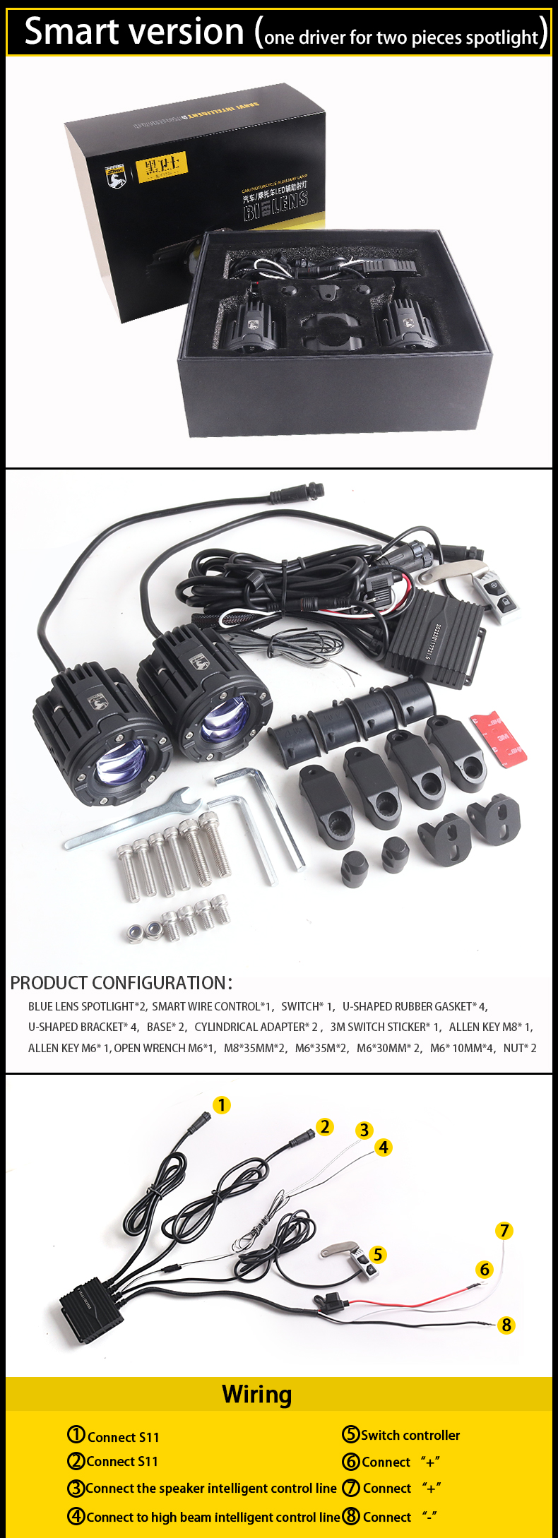 Lentille LED intelligente