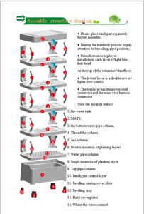 Kit de Sistema Hidropónico Ecológico para Interiores, Riego de Cultivo Inteligente con Control Vertical de 5 Capas para Verdes de Hojas Verdes - Product Image 2