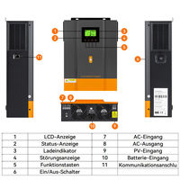 PowMr système de stockage d'énergie tout-en-un 3.2KW 24V onduleur solaire 100AH batterie solaire système d'énergie solaire hors réseau