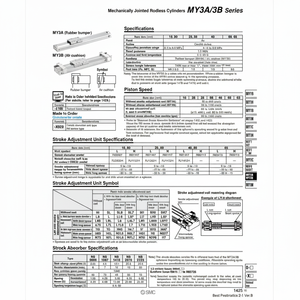 Cilindro sin vástago SMC Pneumatics, cilindros articulados mecánicamente, categoría de producto - Product Image 1