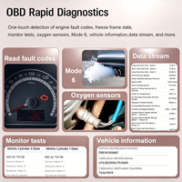 Escáner OBD2 V800, Lector de Códigos con Conectividad por Cable, Herramienta de Diagnóstico CAN para Autos 1996+, Lectura/Borrado de Códigos de Error, 9-16V, 1 Año de Garantía