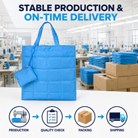 Sac de courses pliable matelassé avec logo personnalisé, sac de courses réutilisable en nylon écologique avec pochette, sac imperméable