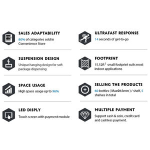 Repuestos para Máquina Expendedora <span class=keywords><strong>de</strong></span> Agua que Funciona con Monedas y Billetes SNBC BVM-RI211, <span class=keywords><strong>Lector</strong></span> <span class=keywords><strong>de</strong></span> Tarjetas para Máquina Expendedora <span class=keywords><strong>de</strong></span> <span class=keywords><strong>Libros</strong></span>, Bebidas y Juguetes 2026 - Product Image 3