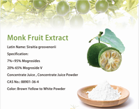 Nutramax murni 20:1 buah biksu bubuk ekstrak pemanis buah