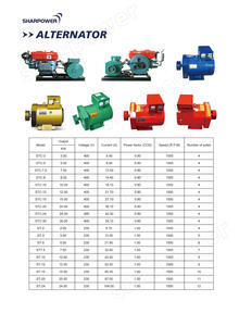 Sharpower 55 סימנב אינטגרלי סלע מקדחה פלדה מוט 0.5m-9m 23 מ "מ-43 מ" מ פחמן פלדה h22 b19 b25 ציוד קידוח - Product Image 4