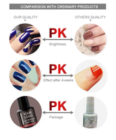 Ensemble de vernis à ongles en gel longue durée de 48 couleurs, UV LED, à faire tremper et à décoller, sans HEMA, pour la décoration des ongles