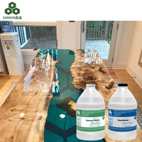 SANKIN Ligne de production de résine époxy en gros de qualité supérieure Kit de démarrage en résine époxy transparente pour débutants Colle pour planche de surf à verser en profondeur