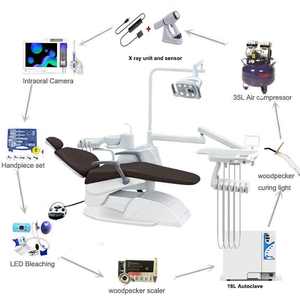 وحدة كرسي طب الأسنان الكهربائي الاحترافي - مجموعة كاملة - معدات طب الأسنان متعددة الوظائف بتصميم هجين من المعدن والبلاستيك - Product Image 5