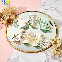 Taille personnalisée 2ml 3ml 5ml Flacon Vaporisateur de parfum Boîte Boîte d'emballage de parfum Boîte cosmétique avec insert