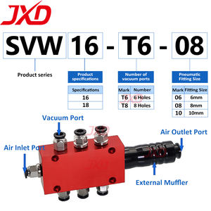 Generador de vacío multipuerto | Bomba eyectora de vacío industrial de alto flujo de aire de bajo ruido y gran flujo - Product Image 2