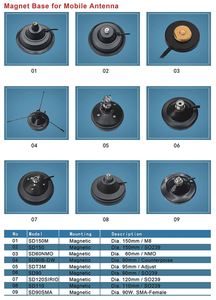 Soporte de Antena Tipo N, Diámetro 90mm, Base Magnética N-Hembra con Cable RG58 de 4m - Product Image 5