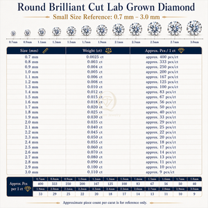Diamant en vrac 0,8-3 mm, petit diamant rond cultivé en laboratoire, clarté VVS-VS, couleur DEF, composants de bijoux, 1 sac/ct - Product Image 5