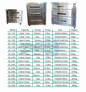 Nuovo Forno Industriale Automatico a Gas a 3 Piani con 9 Teglie per Pizza e Torte, con Funzione Vapore per Panifici e Pasticcerie - Product Image 6
