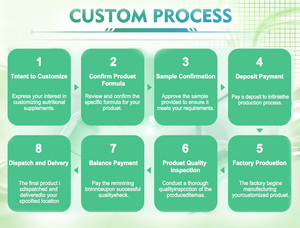 <span class=keywords><strong>คอ</strong></span>ลลาเจนผงสำหรับดื่ม เปปไทด์ <span class=keywords><strong>คอ</strong></span>ลลาเจนจากป<span class=keywords><strong>ลา</strong></span>ทะเล โปรตีนผง อาหารเสริมผิ<span class=keywords><strong>ว</strong></span>ขา<span class=keywords><strong>ว</strong></span> <span class=keywords><strong>คอ</strong></span>ลลาเจน - Product Image 6
