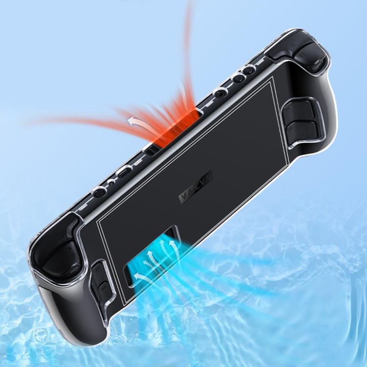 (transparent white) with tempered film with thumbstick