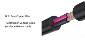 อะแดปเตอร์อะไหล่สำหรับแล็ปท็อปขายส่งปี 2022 แรงดันไฟฟ้า 19.5V 3.34A 65W หัวเสียบขนาด 4.5*3.0 มม. สำหรับ De - Product Image 5