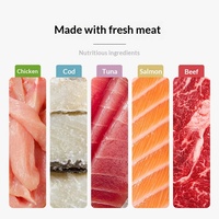 Paket Variasi Makanan Kucing Anak Kucing Dalam Kemasan Pouch Ayam Sapi Salmon Makanan Basah Bergizi Untuk Pemilih Makanan Praktis Satu Porsi Fleksibel