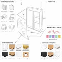 Coffret Cadeau Cosmétique Montgolfière, Emballage Magnétique en Papier, Style Livre à Ruban