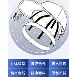 Baseball Cap Monochrome Blue Leisure Wear For Middle Aged Adults Spot Goods SJM009 - Product Image 3