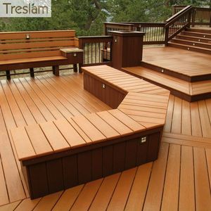 Treslam <span class=keywords><strong>madera</strong></span> al aire libre plástico reciclado agujero redondo compuesto Wpc cubierta Co-extrusión piso al aire libre jardín cubierta de piso - Product Image 4