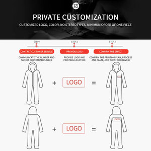 Class 100 GMP Standards 0.5-Grid Diagonal-Pull Anti-Static Dust-Proof Cleanroom Coverall - Product Image 6